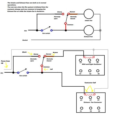 wiring Ansul exhaust fan